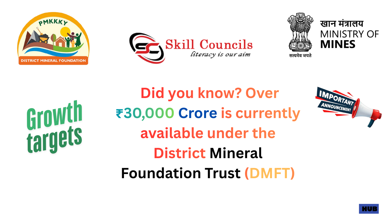 SSC Affiliation in Delhi